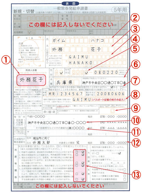 一般旅券発給申請書の記入例（おもて面）